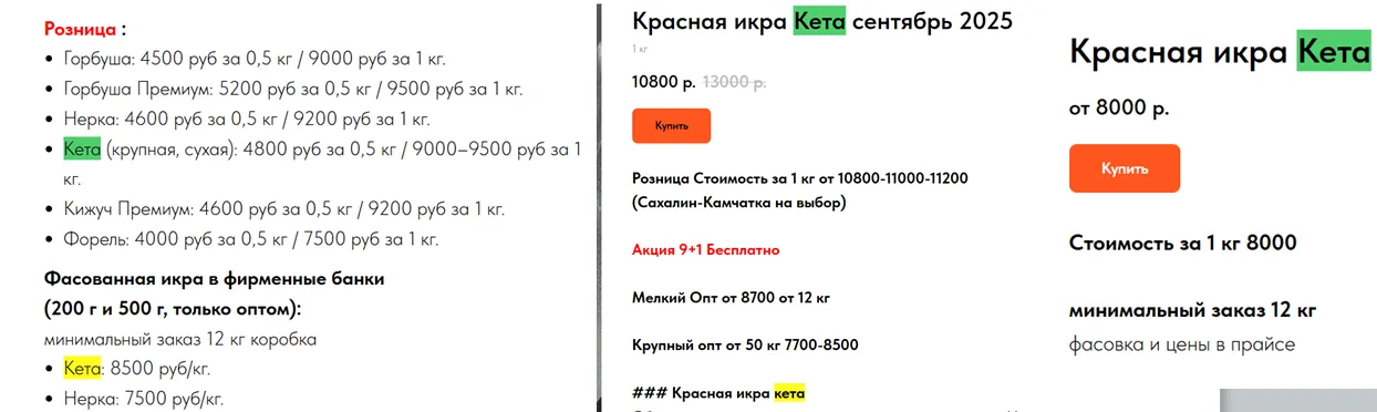 красная икра николай телеграмм красная икра николай телеграмм