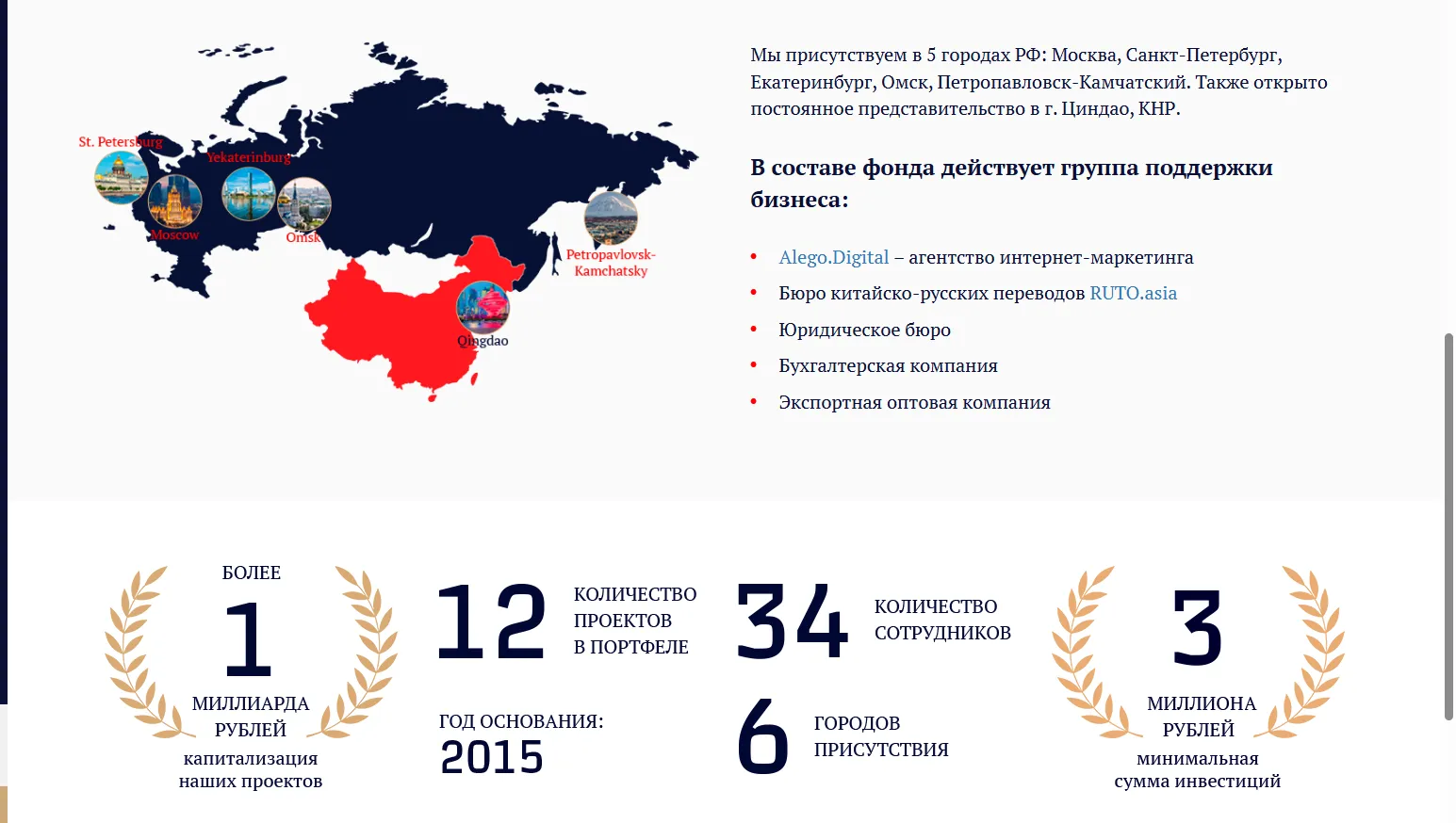 Krif Fund платформа Krif Fund платформа