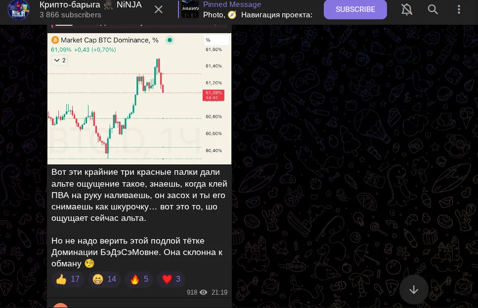 ninja crypto telegram ninja crypto telegram