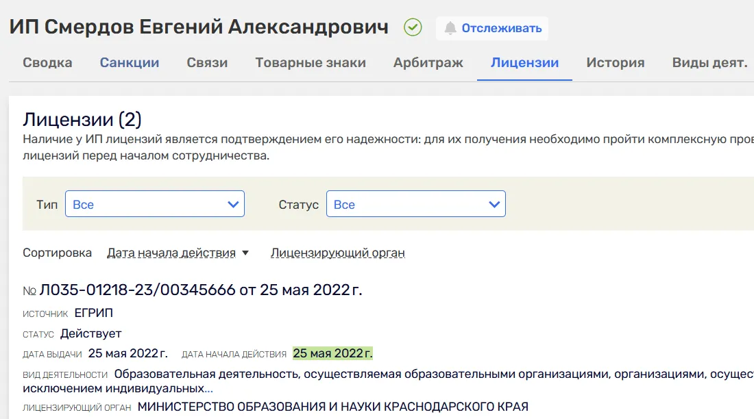 илья сдобников
