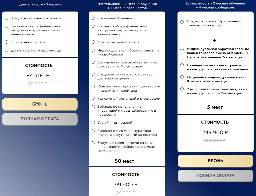 Кристина Бубнова обзор
