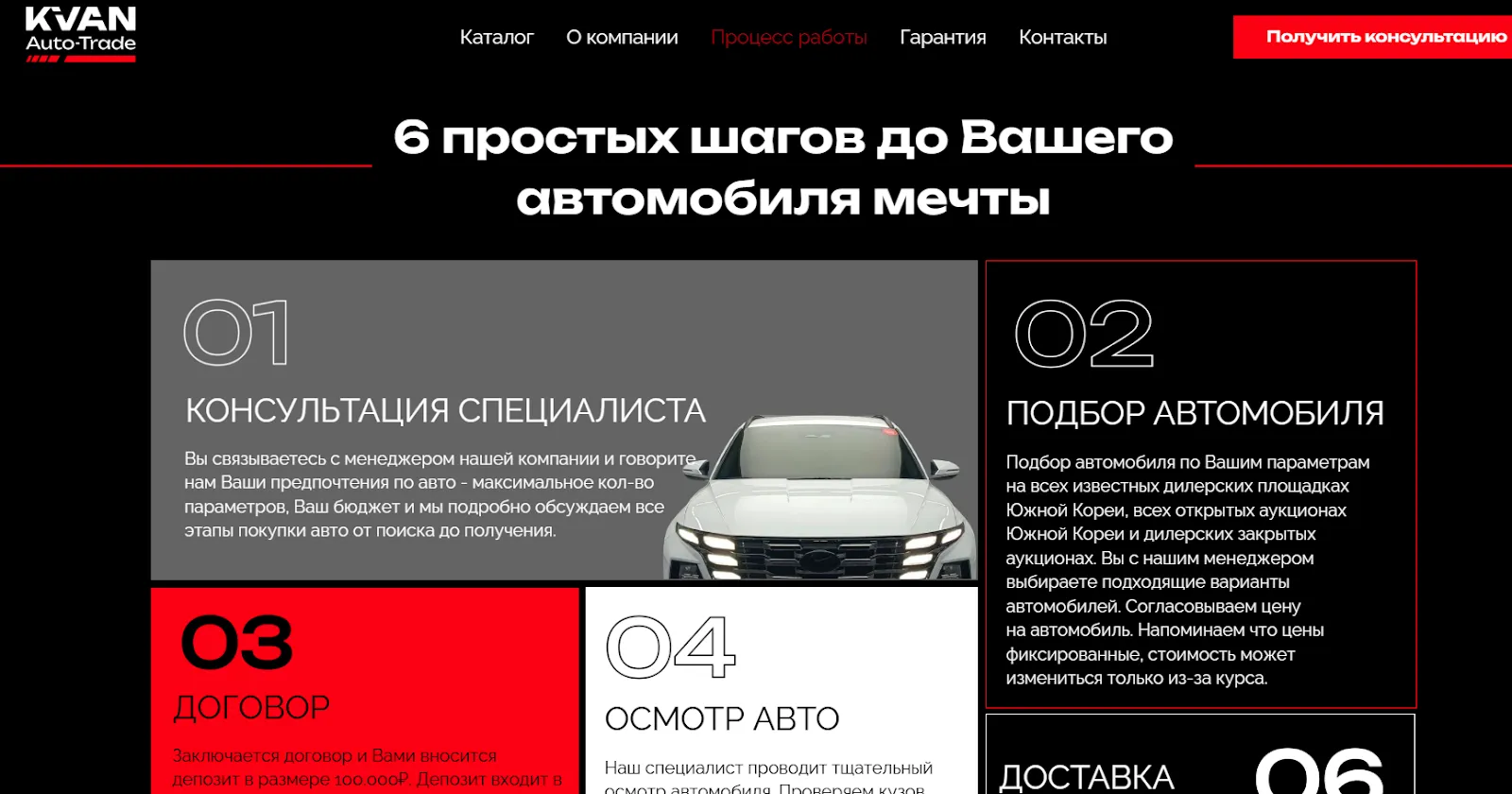 авто из кореи kvan auto trade