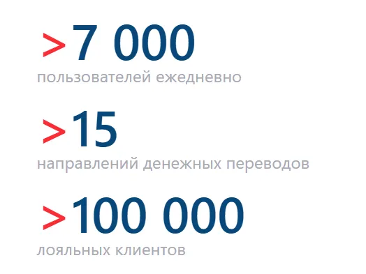 квикпэй ру квикпэй ру
