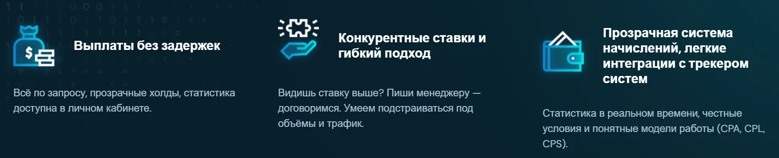 leadbit finance отзывы leadbit finance отзывы