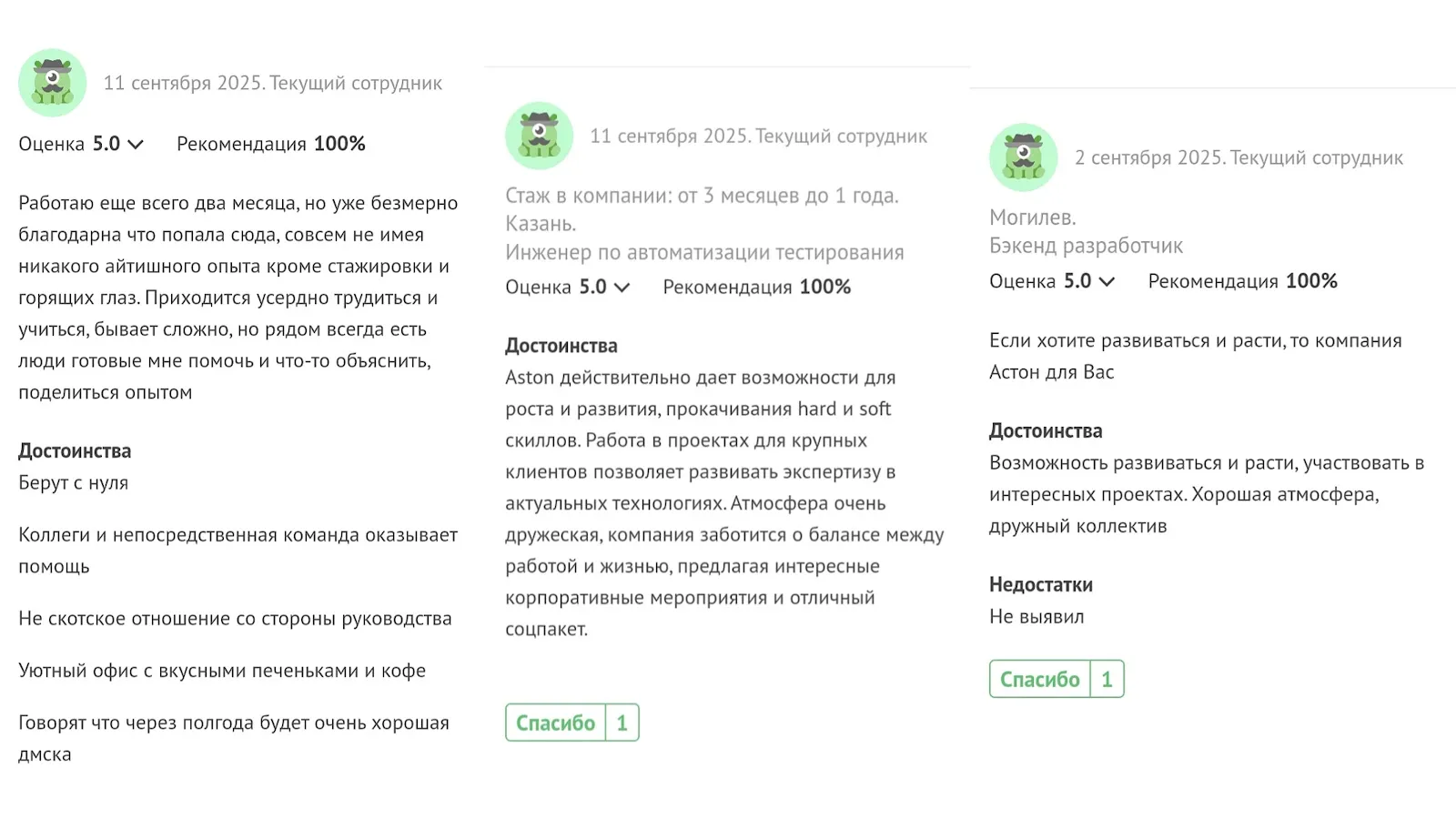 aston курсы отзывы aston курсы отзывы