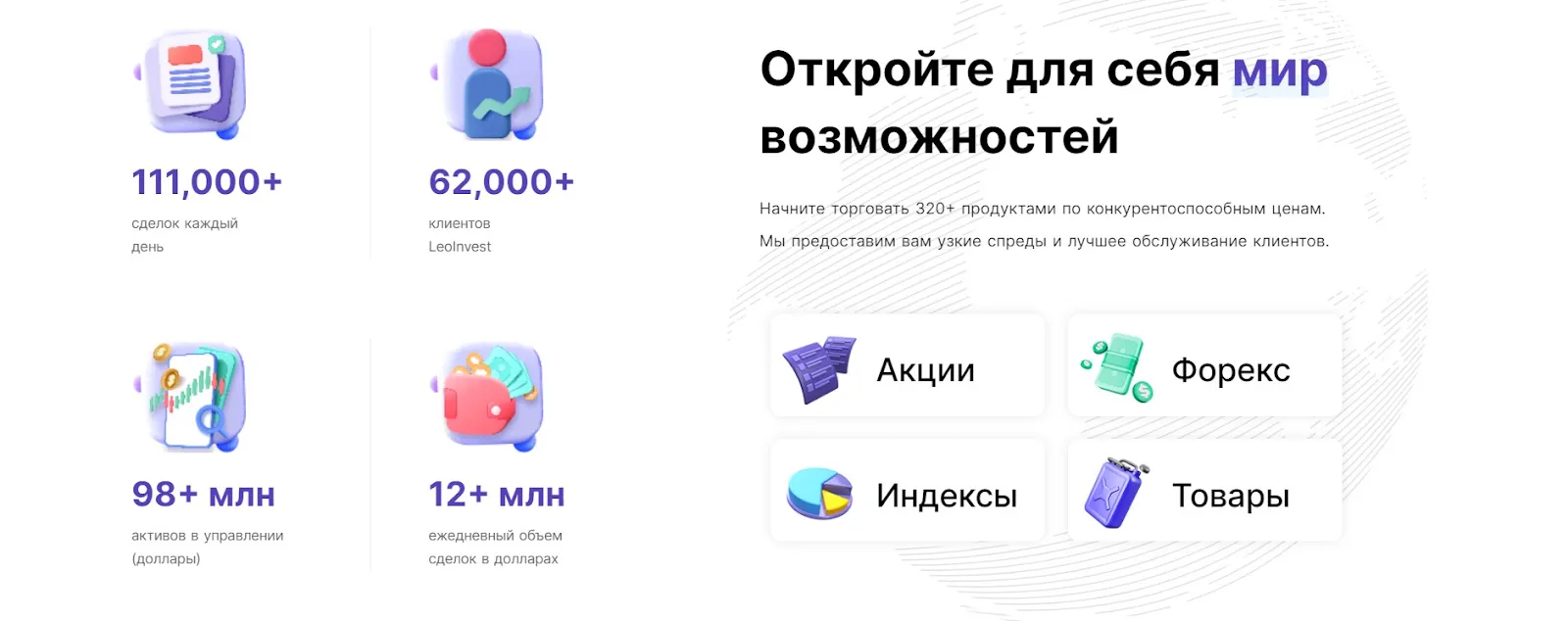 леон инвест отзывы