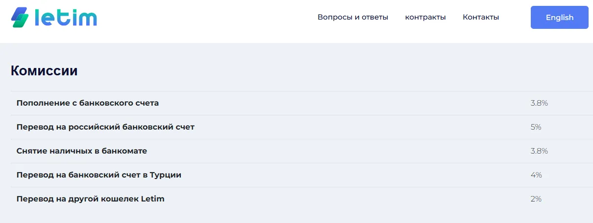карта letim отзывы карта letim отзывы