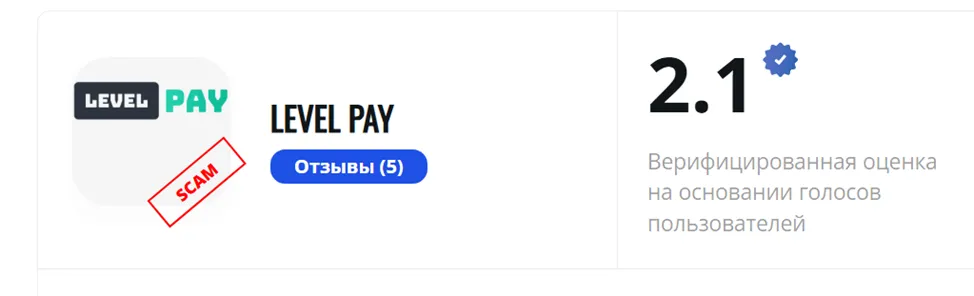 Levelpay Io Levelpay Io
