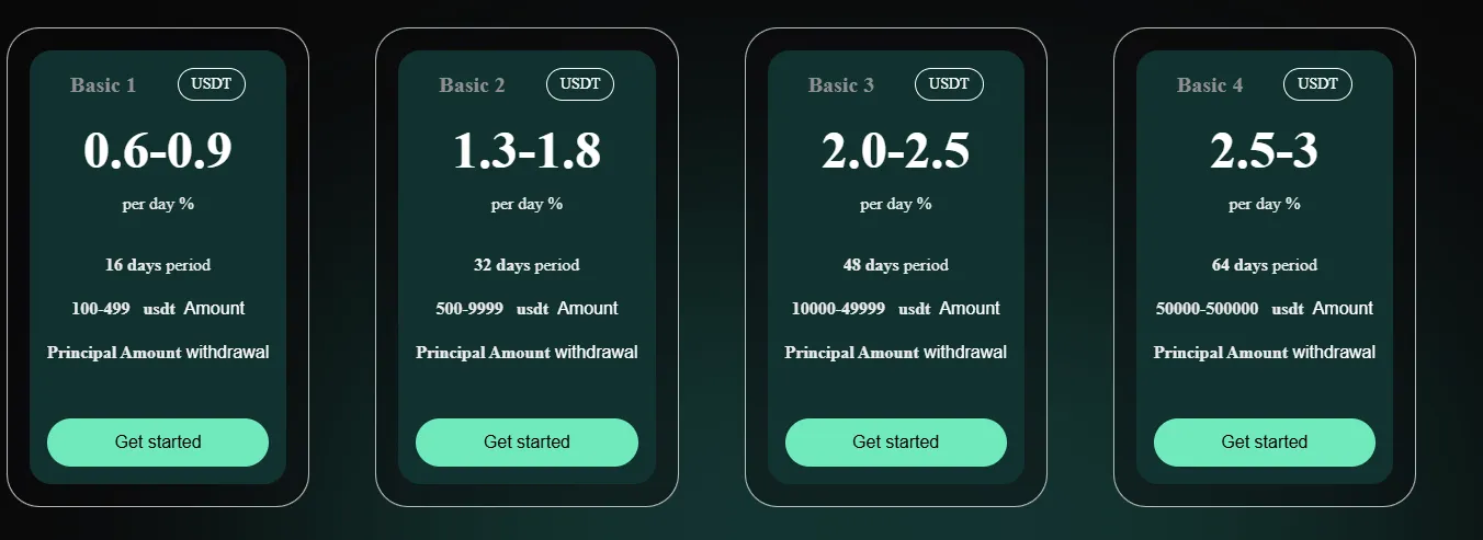 limdex capital limdex capital