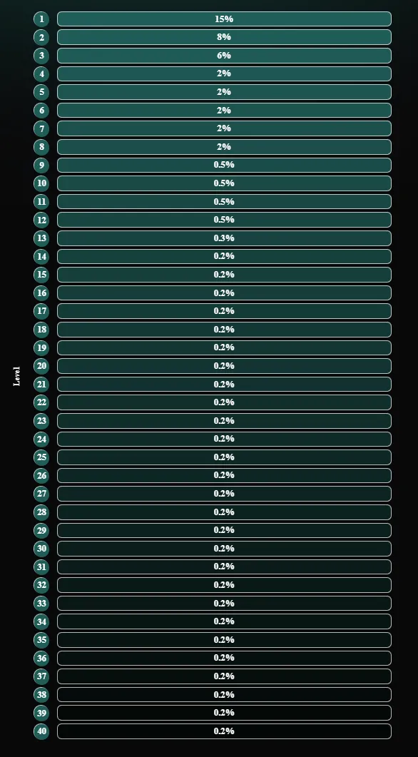 limdex capital отзывы limdex capital отзывы