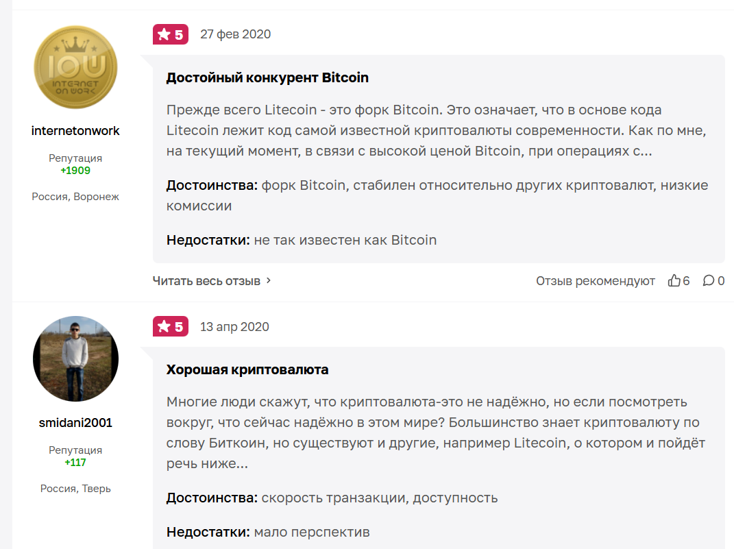 лайткойн лайткойн