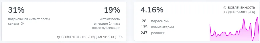 локси телеграм канал