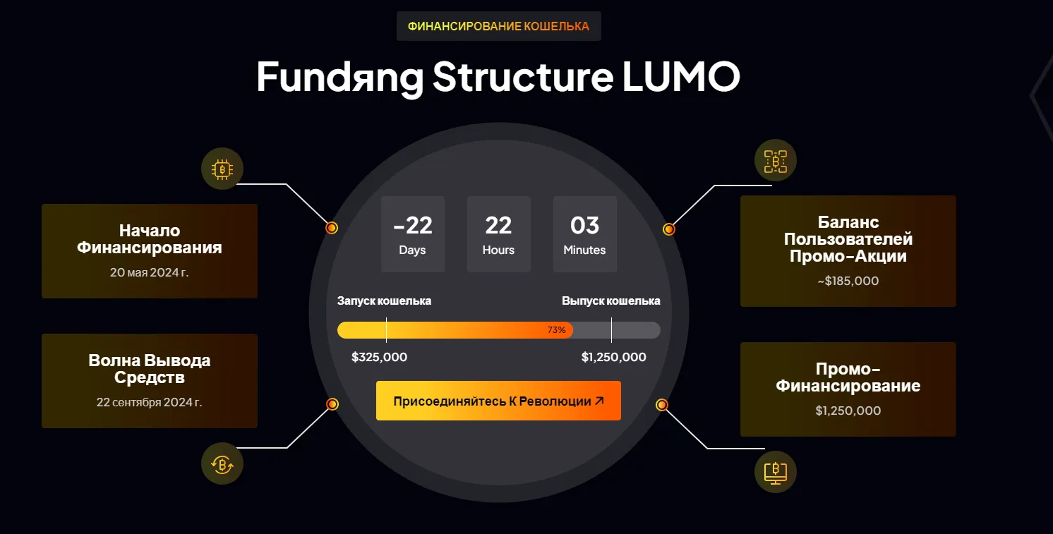 lumo тапалка в телеграм lumo тапалка в телеграм