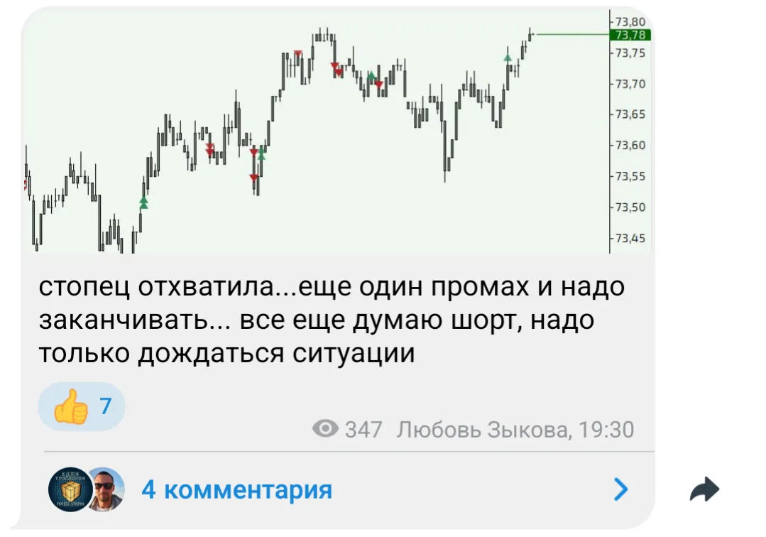 Любовь Зыкова Трейдер Канал Любовь Зыкова Трейдер Канал