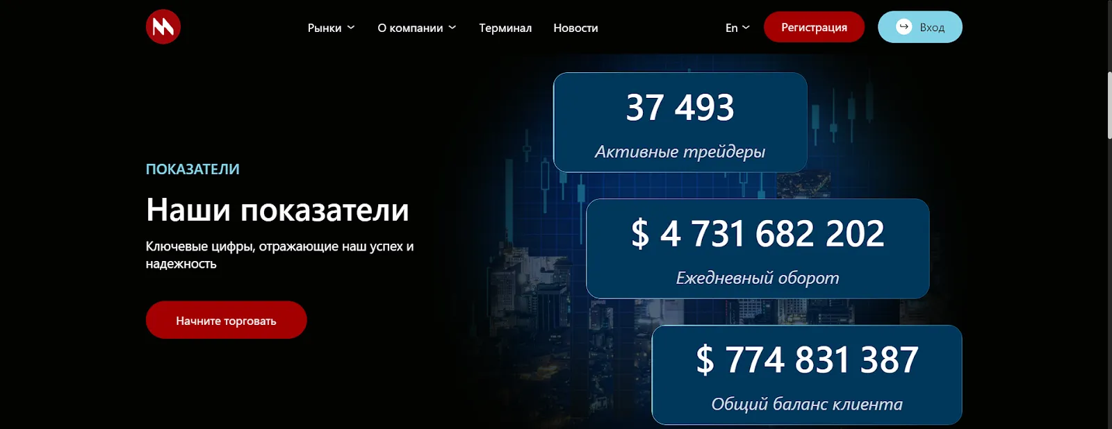 macugrad отзывы macugrad отзывы