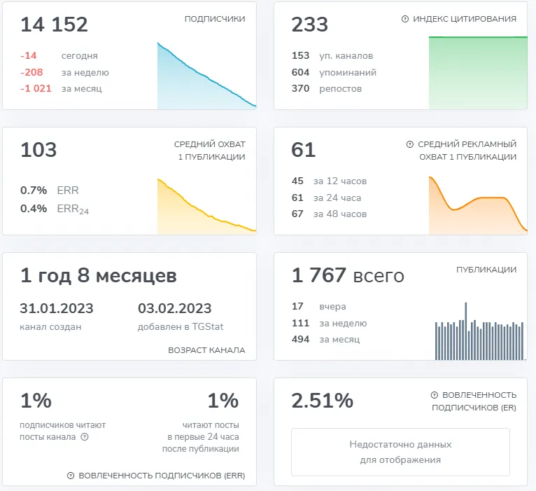 Magicalenacrypt Телеграмм Magicalenacrypt Телеграмм