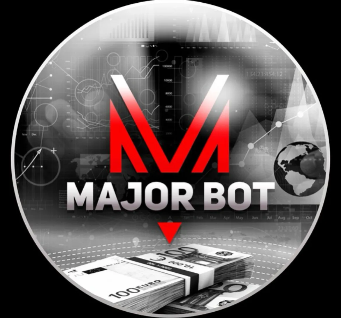 Major Bot — отзывы и рейтинг