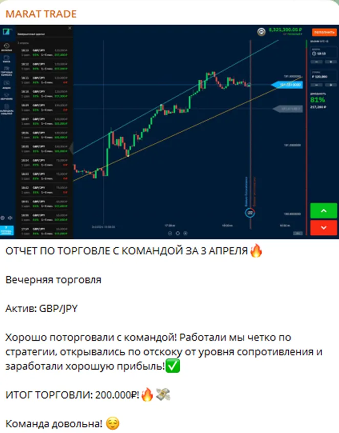 marat trade
