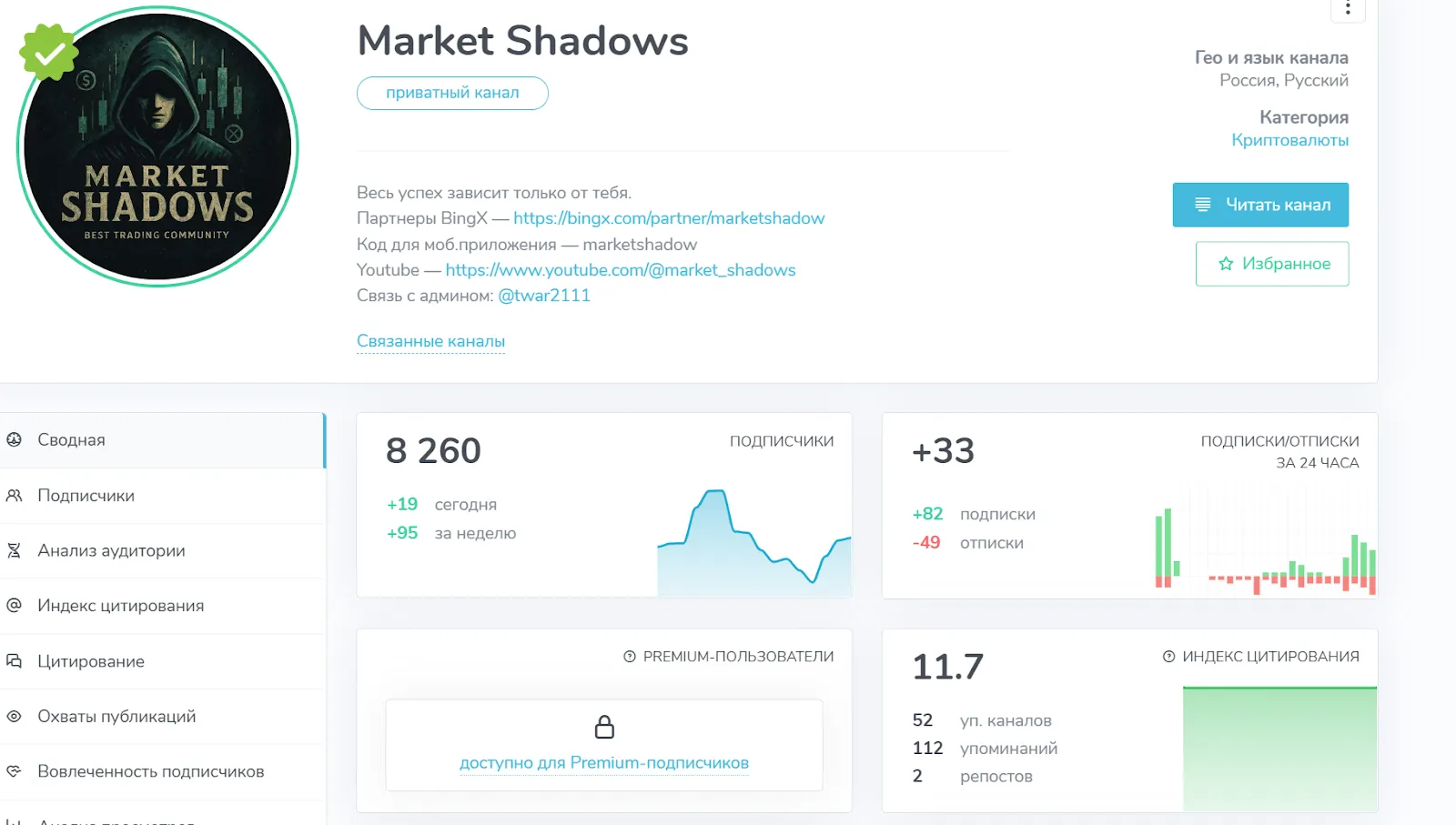 market shadows трейдер