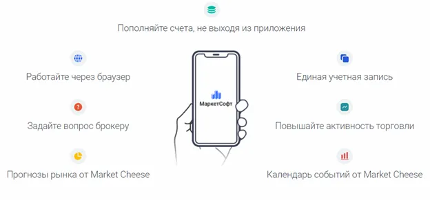 marketsoft org отзывы