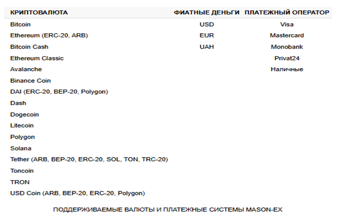 masonex отзывы masonex отзывы