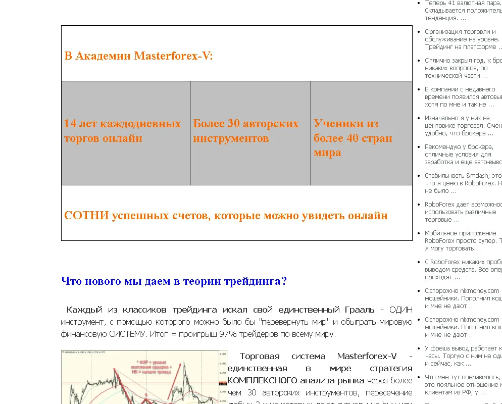 мастерфорекс мастерфорекс