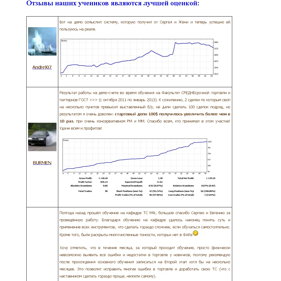 masterforex masterforex