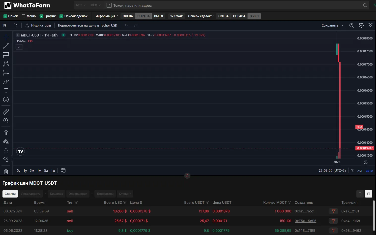 mediacoin отзывы