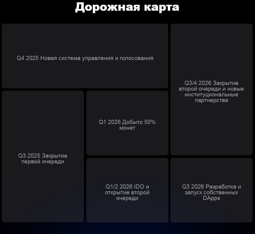 meta mining labs