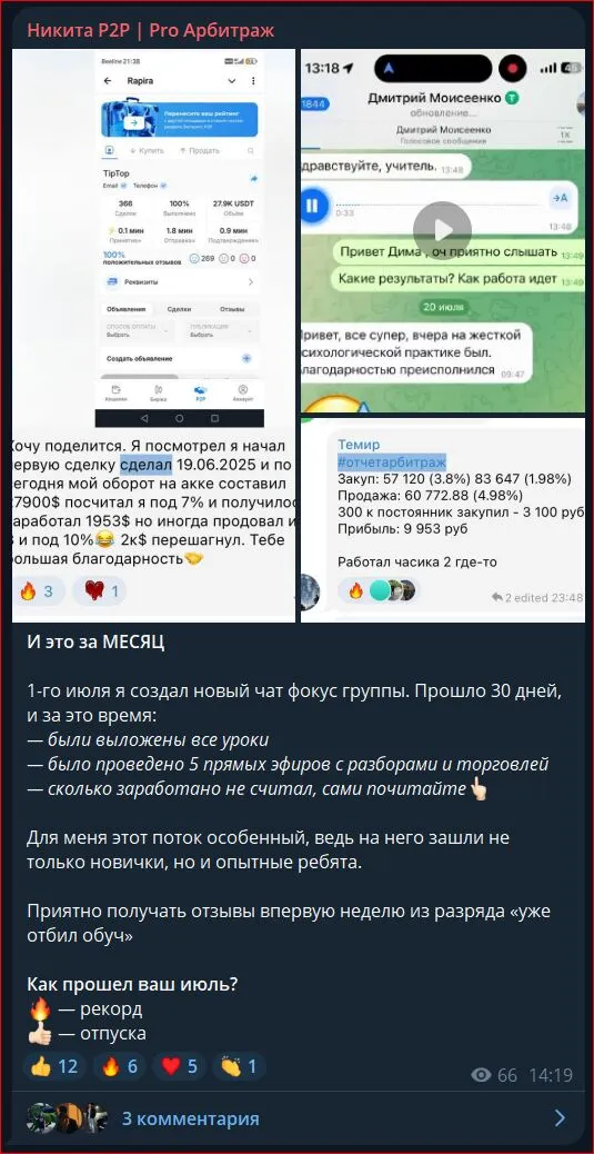 Nlkita P2P Nlkita P2P