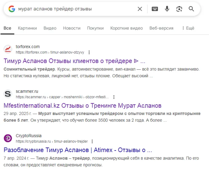 mfestinternational kz отзывы