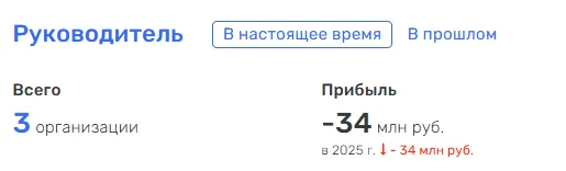 курс гребень продаж от михаила гребенюка курс гребень продаж от михаила гребенюка