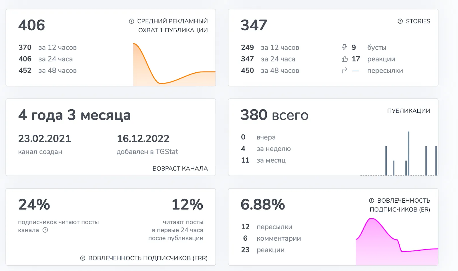 ук полет такси ук полет такси