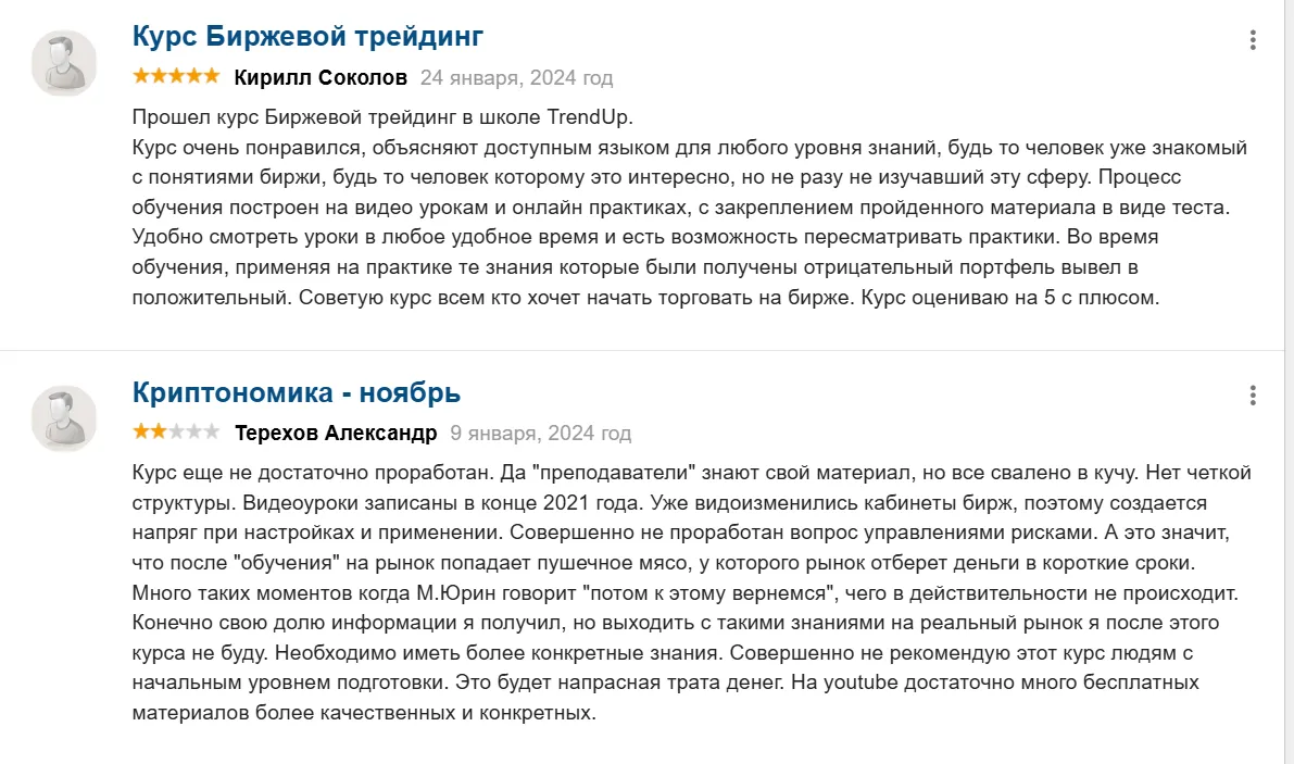 михаил юрин trendup михаил юрин trendup