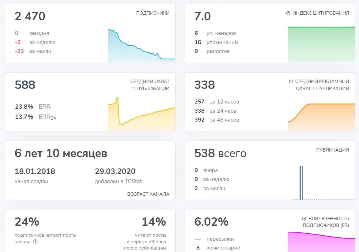 михаил юрин трейдер михаил юрин трейдер