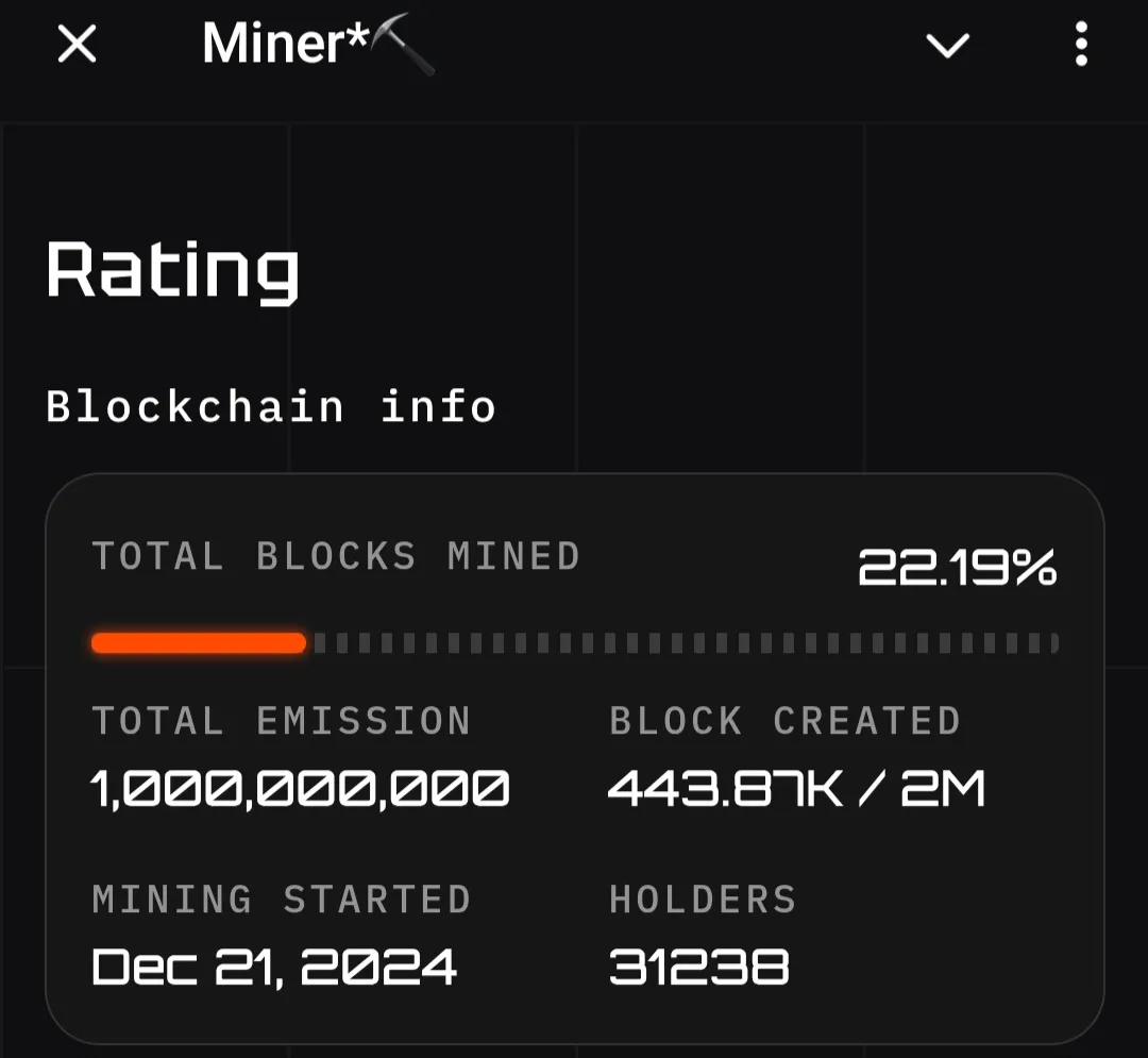 miner телеграмм miner телеграмм