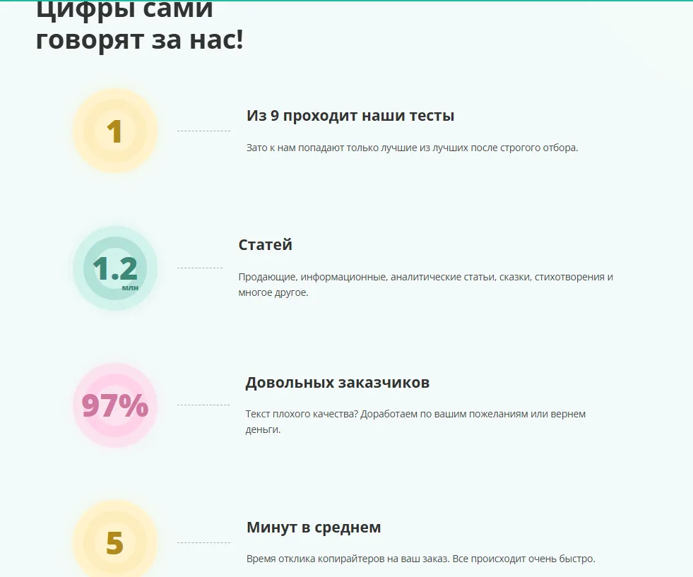miratext биржа