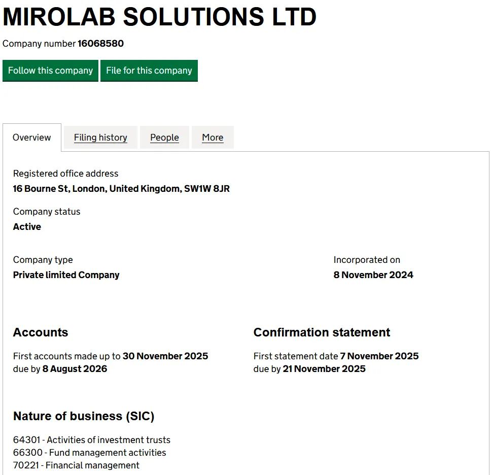 mirolab