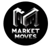 Market Moves — отзывы и рейтинг
