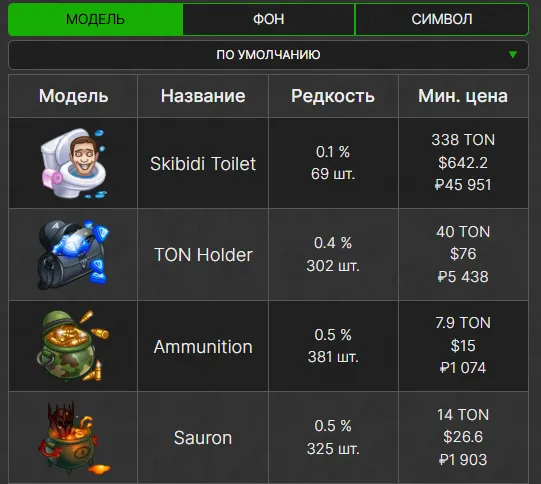 мани пот мани пот