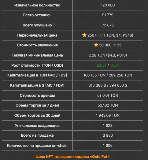моней пот моней пот