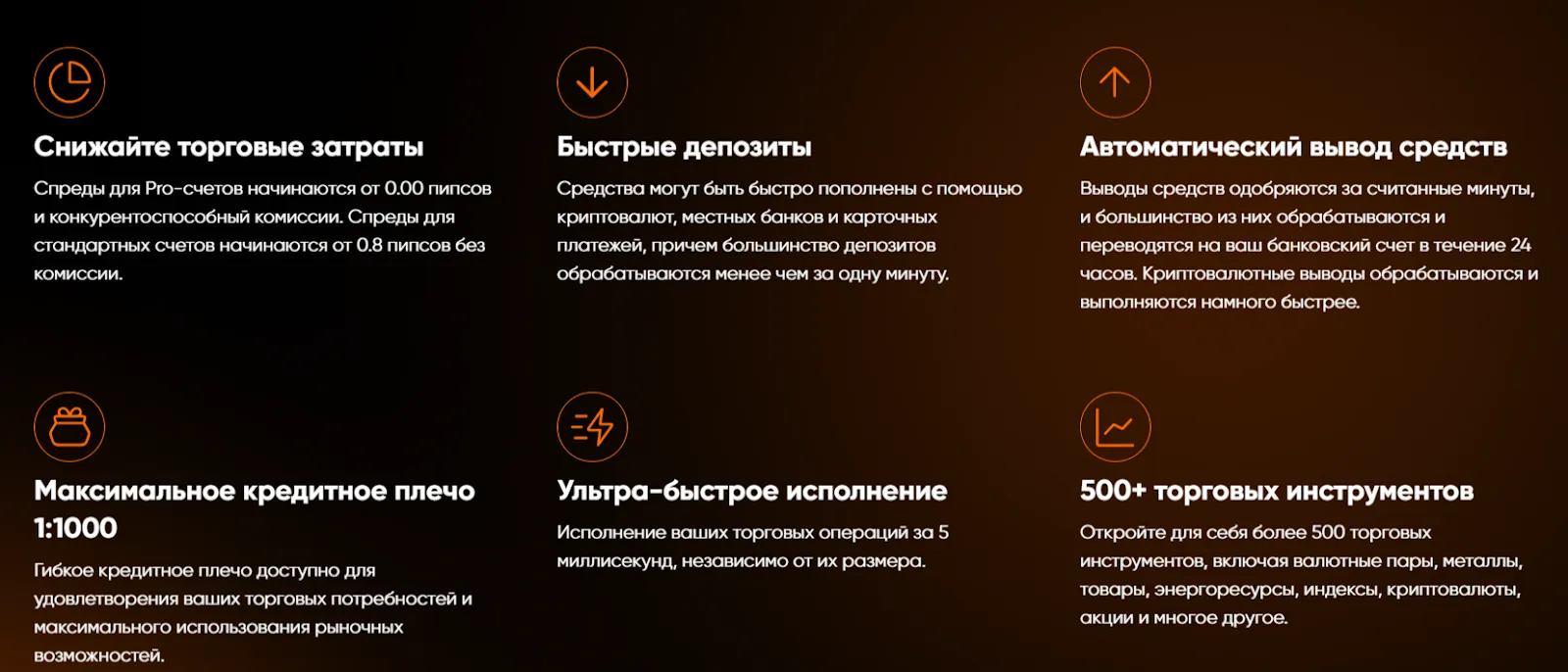 мот форекс мот форекс