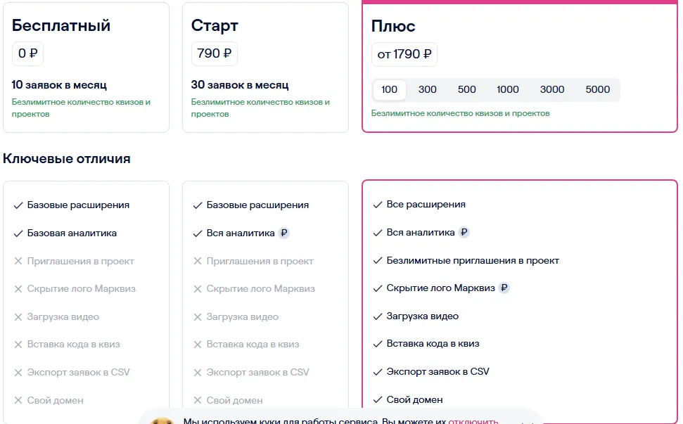 mrqz me отзывы клиентов о компании реальные mrqz me отзывы клиентов о компании реальные