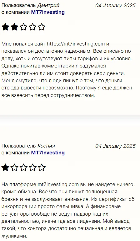 mt7investing отзывы mt7investing отзывы