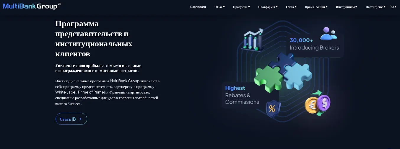 multibankfx com multibankfx com
