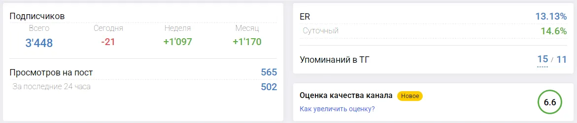 мысли дамира трейд мысли дамира трейд