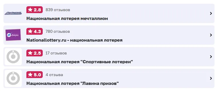 приложение национальная лотерея правда