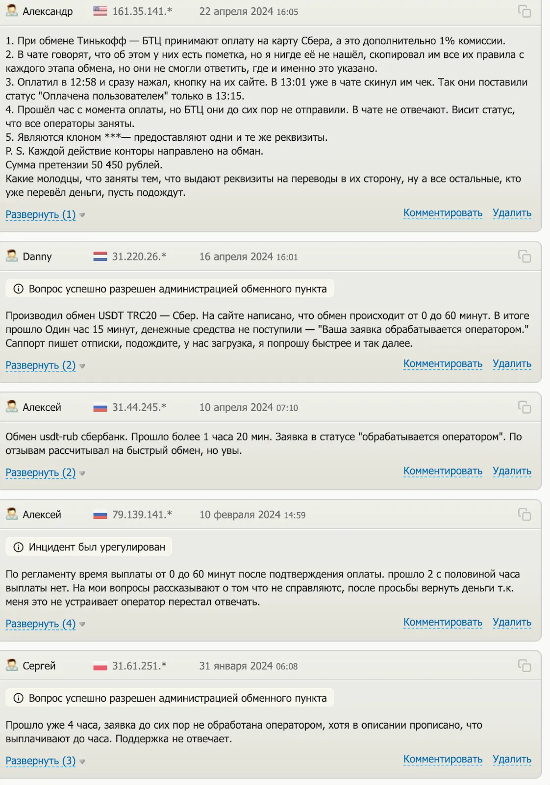 nadex биржа nadex биржа