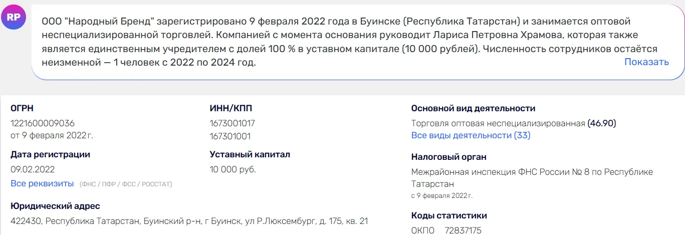 народный бренд народный бренд