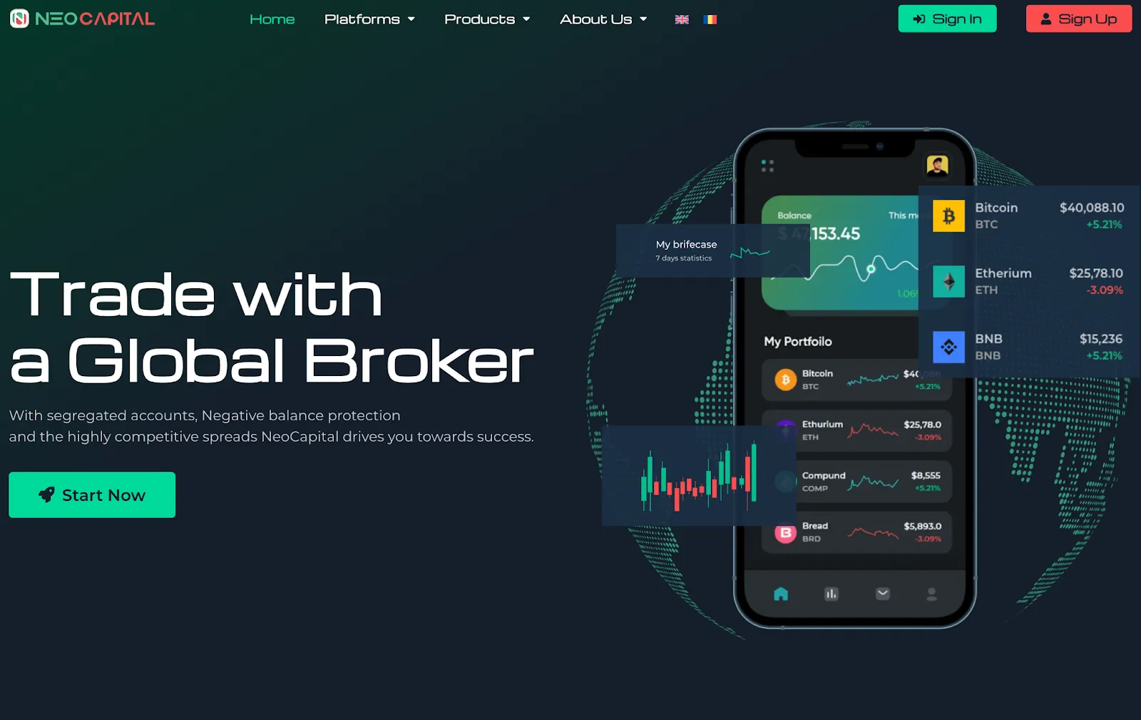 neocapital cc neocapital cc